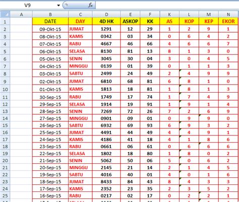 angka keluar hk|Data HK: Togel Hongkong .